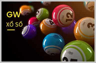 Dịch vụ VIP độc quyền tại ff88 game